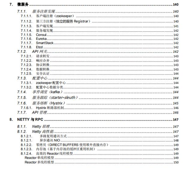 已拿腾讯京东和阿里offer，薪资Double，感谢这份PDF(Java研发)