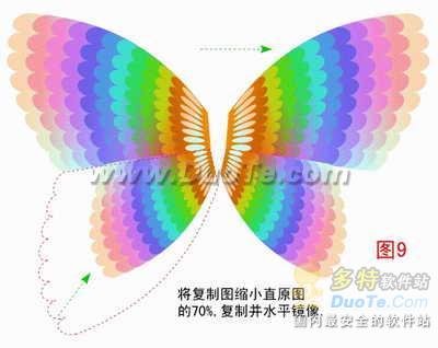 学会了Coreldraw看着有空制作蝴蝶细致明了 b2b软件 