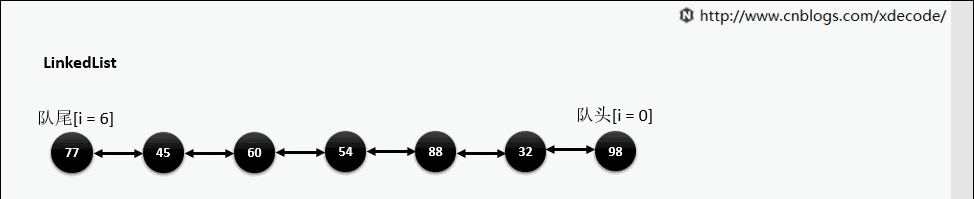 bffa96cf5dacd7e4a1ff426c0ef1b9bb.gif