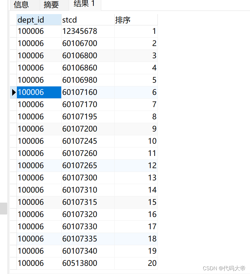 sqlserver row _number函数的运用-CSDN博客