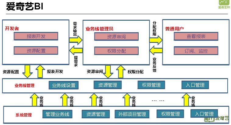 \"image\"