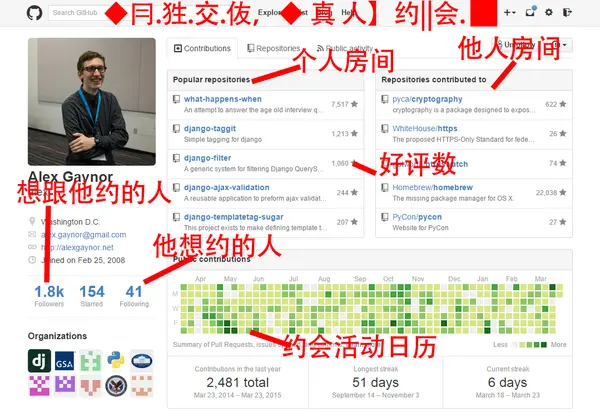 图来自于知乎，侵删
