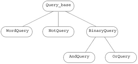 wps_clip_image-30482