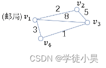 习题9.14