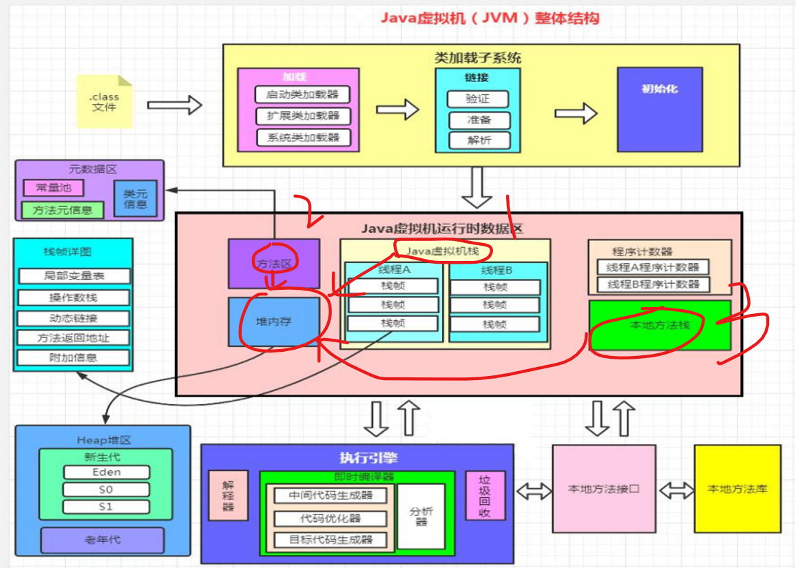 image-20220516122651088