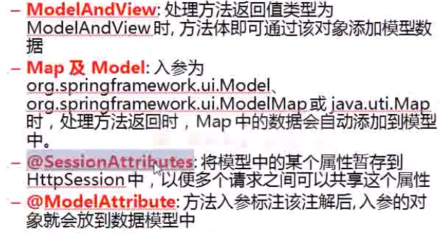 处理模型数据.png