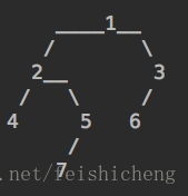 二叉树结构