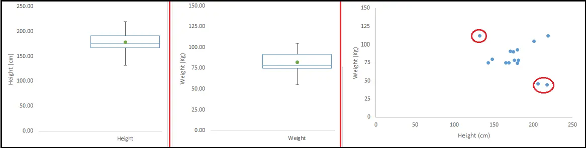Outlier_21.png