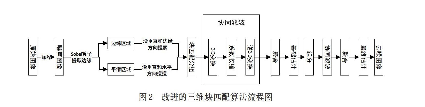 91c287dd0f98b60a3f040ee627e1d2c8.png