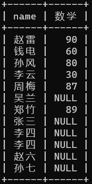 image-20230730150734804