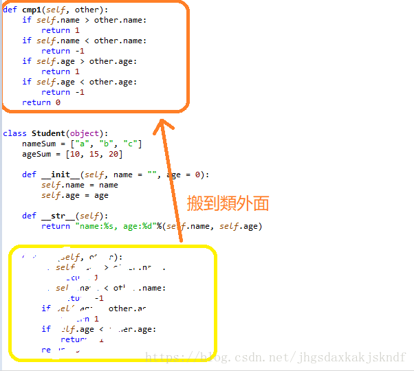 python中的sort和lambda函数 python sort-csdn博客... Python3中sort()函數排序的實現(sort實現了,比較大小你也就懂了)(測試版本Python3.6,測試環境Anaconda ...