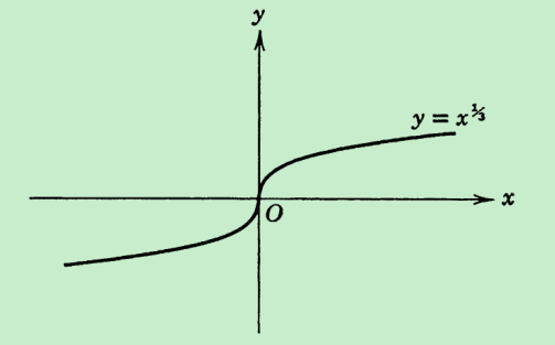1039027-20180513100433194-1120120867.png