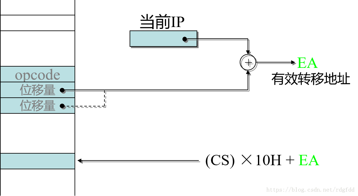 这里写图片描述