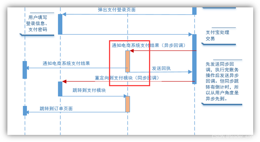 68c37b3d89354d489bb69cf9a49fe82f.png