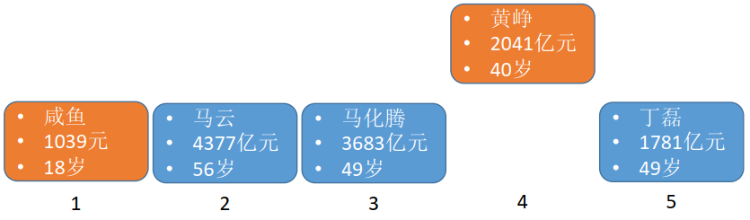 image-20220504100013459