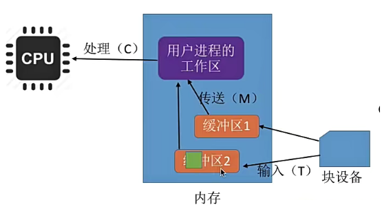 image-20230720195954992