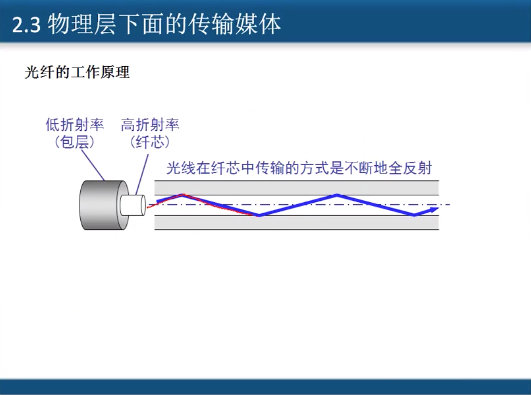 AFE66058-B9CE-4186-85EE-D0F72CE00186