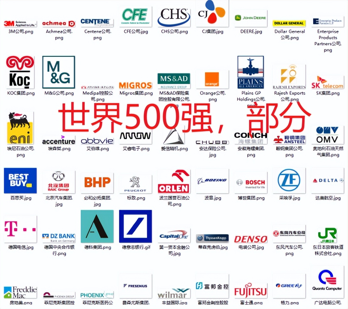 一文带你玩转logo:含义、获取、使用以及2000多知名logo大图资源-CSDN博客