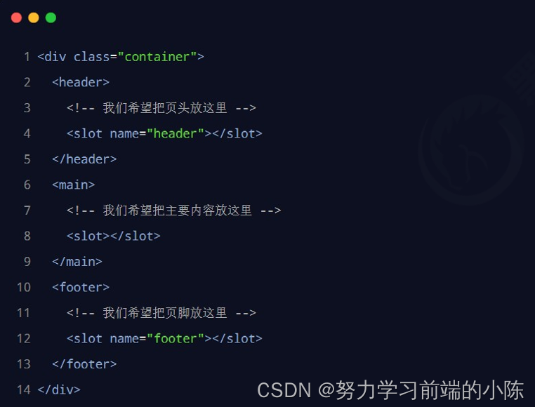 深入理解Vue插槽:基础用法与作用域插槽-CSDN博客