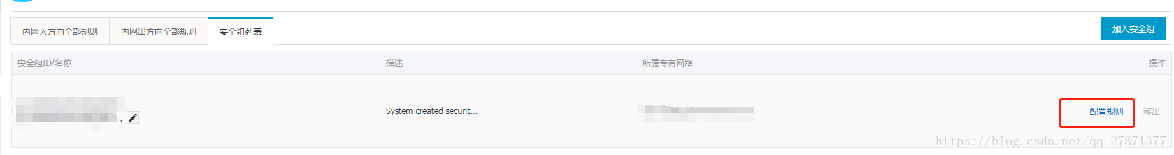 安全组列表
