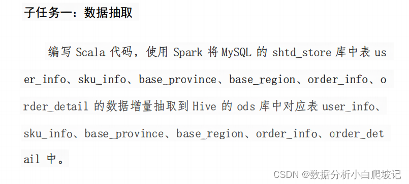 53afa8369b2548d19ee7e9c2a057c683.png