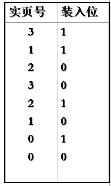 image-20200419103800929