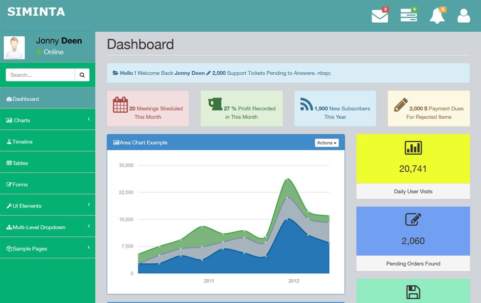 SIMINTA – Bootstrap Free Admin Template