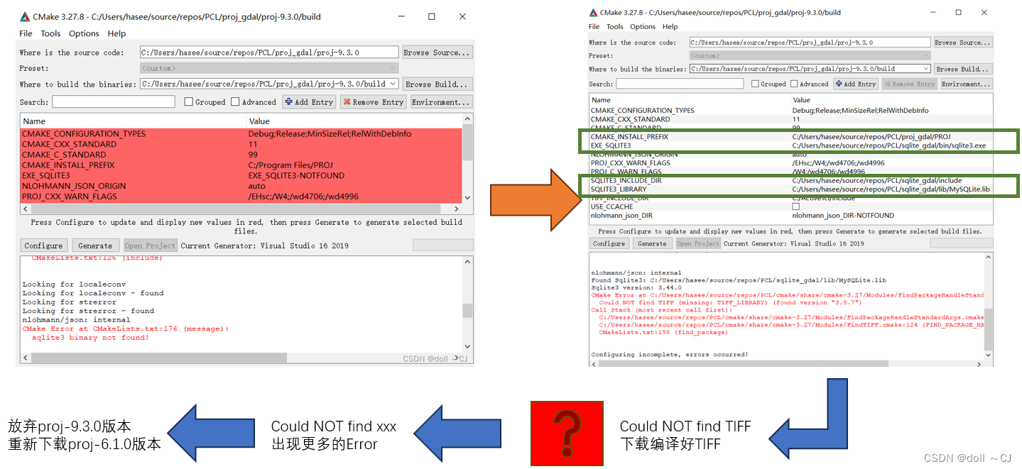 VS2019编译安装GDAL（C++）程序库_gdal编译-CSDN博客