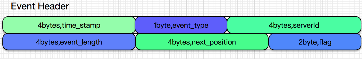 64100b8e4af4fe6d997d311f903addf7.png