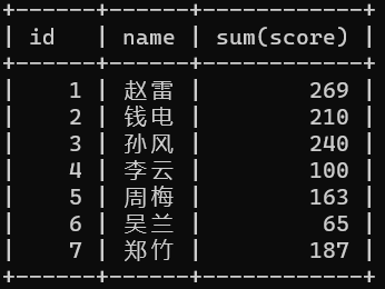 image-20230729225309626