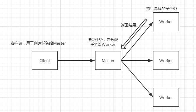 844bee3c48ee37f4ef6d7f9445d788f6.png