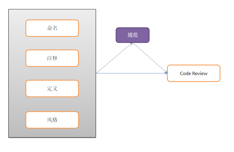 94b0e5b8dc6fda4a0ca404498b7b3612.png
