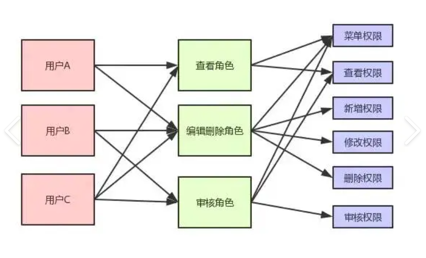 image-20240601110043072