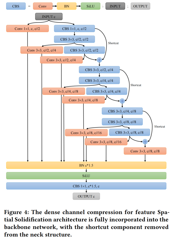 90cb14ddd914c702574893eba948d554.png