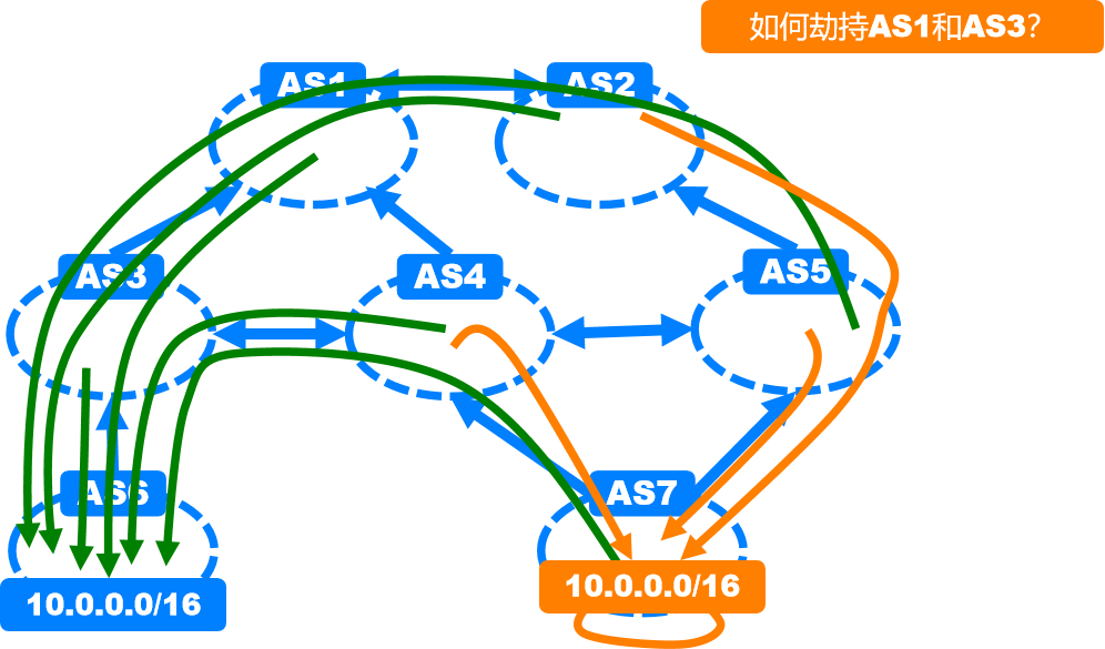 image-20221011162750792