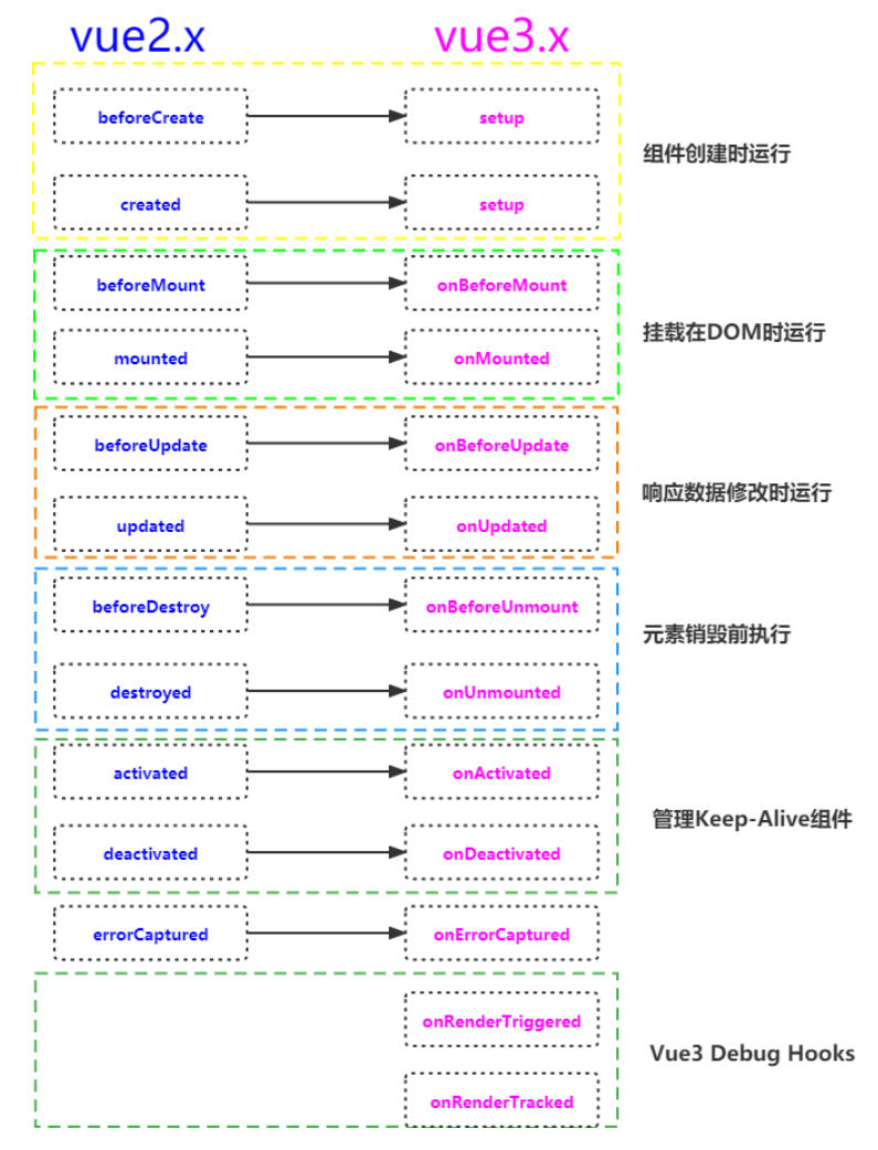image-20230922104029244