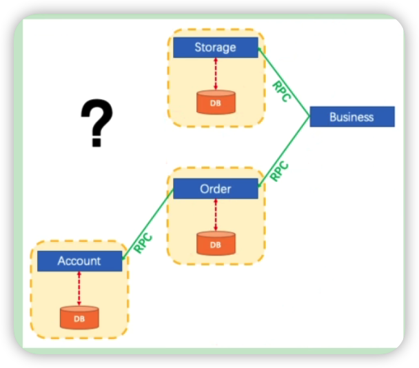 image-20220314150755116