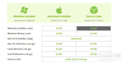 windows下node.js的安装及express使用命令配置