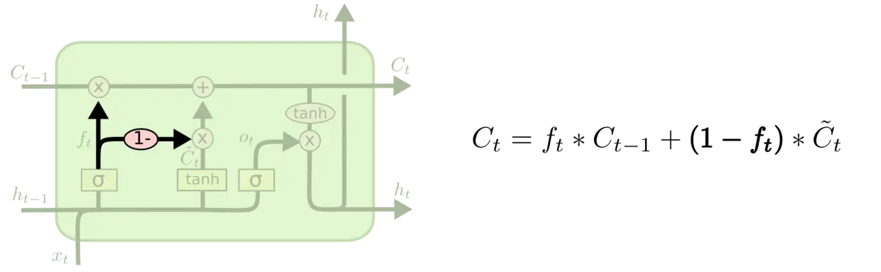 coupled_lstm.png