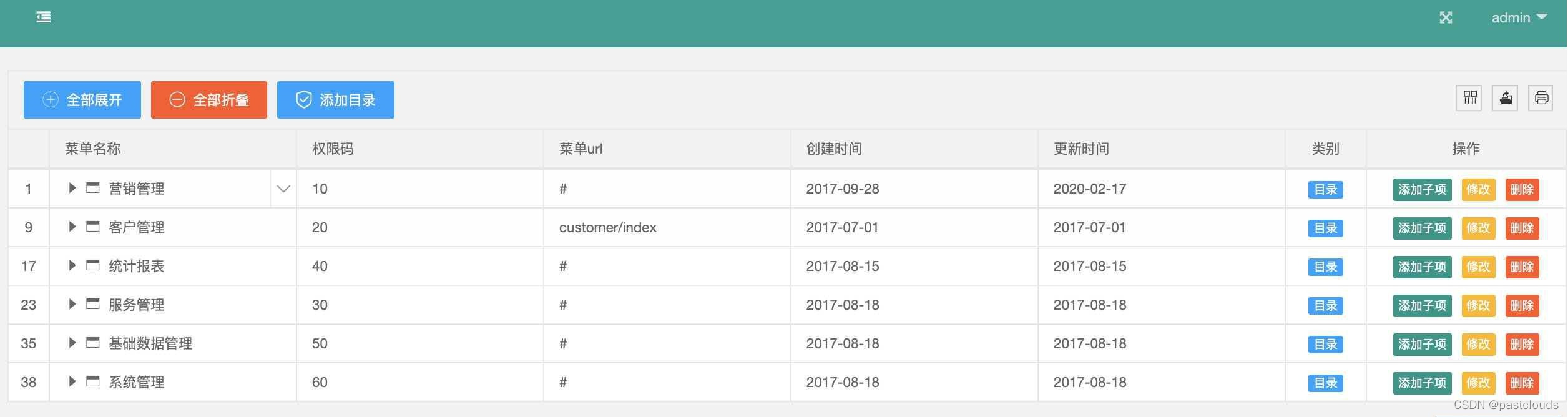 Java项目:crm客户关系管理系统(java+SpringBoot+ECharts+Freemarker+Layui+maven+mysql ...