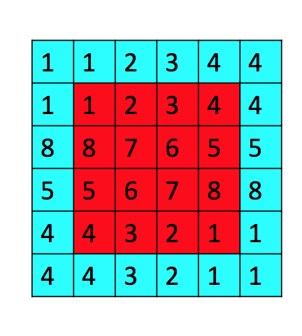 793413-20171116233222327-1542976932.png