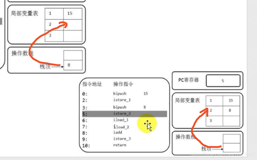 在这里插入图片描述