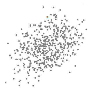 492678-20181011095512539-1631199637.gif