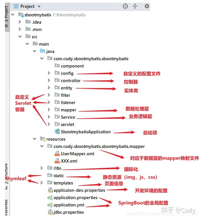 cdaaf935d01fce65ef8d8c7fae9400e6.png