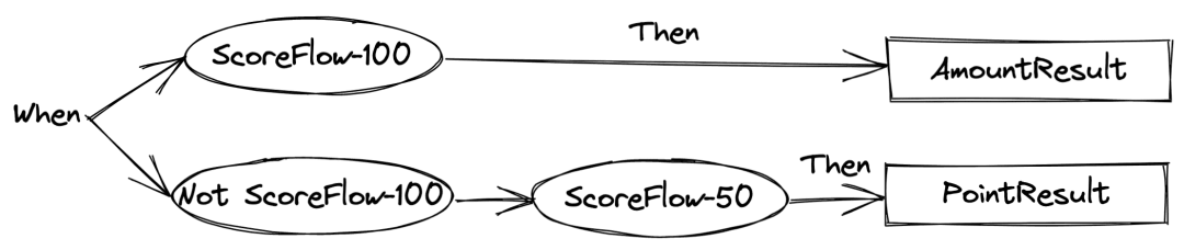 4ade8f7f65316fbb69b7427e05e40537.png