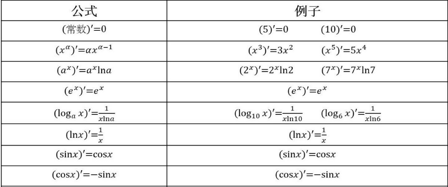 image-20210812100159870