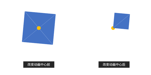 a49c1945fe851167fbdffa9619021f86.gif