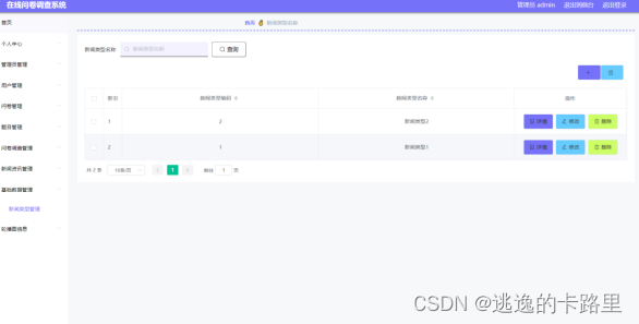 图5.3新闻资讯类型管理界面