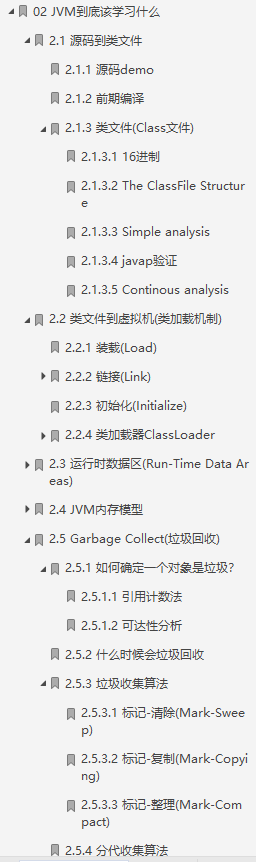 第二章目录:JVM到底该学习什么.png