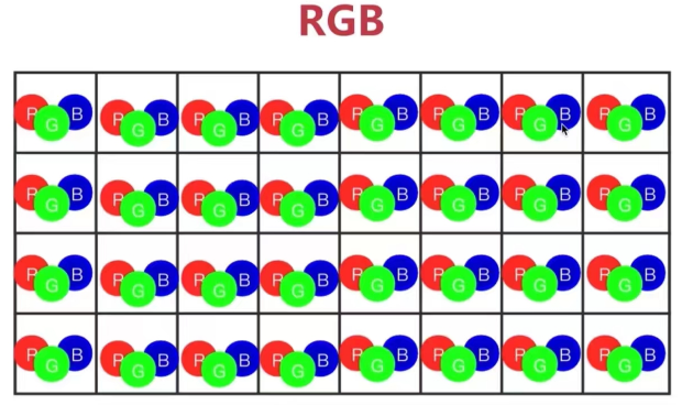 Alpha Rgba 【计算机-OpenCV-颜色空间】-CSDN博客